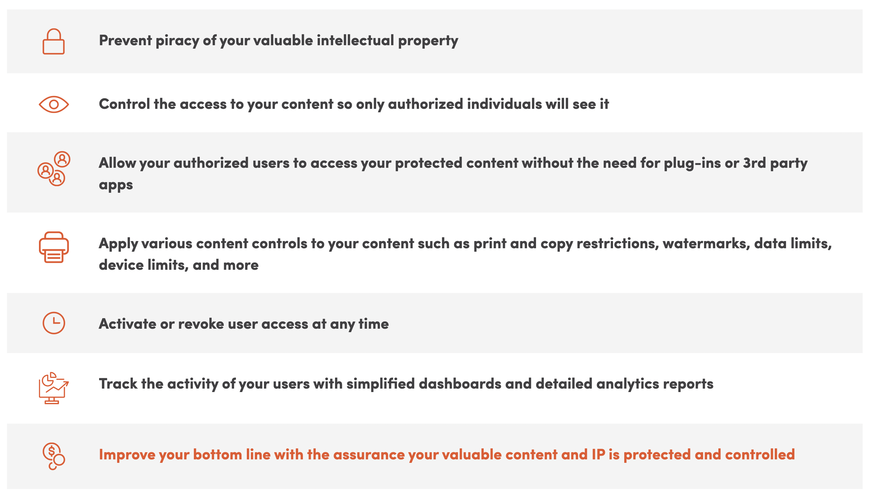 what-is-digital-rights-management-drm-and-how-does-it-work-for-you